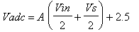 Voltage transfer function
