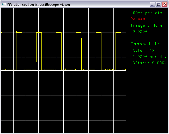 10Hz square wave