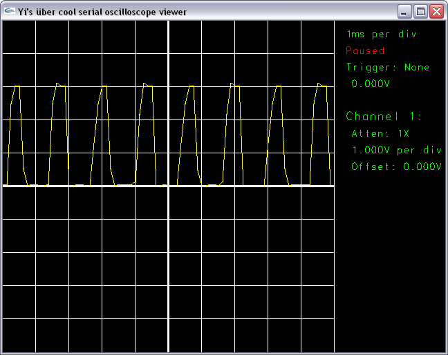 1kHz square wave